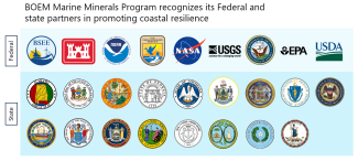 All the logos of the partner agencies for BOEM's Marine Mineral Program