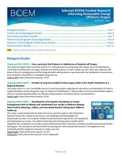 Selected BOEM0Funded Research Information Renewable Energy Offshore Oregon