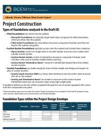 Construction Cable Laying