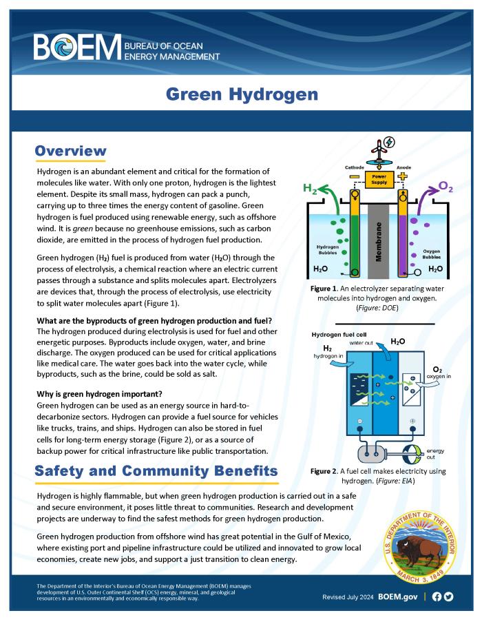 BOEM_Green Hydrogen_Memo