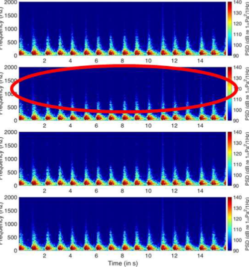 corresponding spectrogram