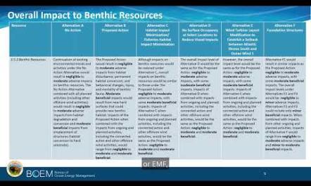 ASOW SME Presentation Benthic Resources
