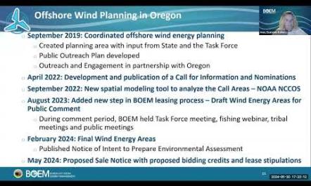Oregon Proposed Sale Notice Fisheries Meeting held on May 30, 2024. Overview