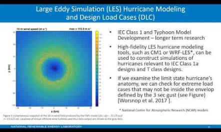 BOEM GoM ITM September 2022 Emerging Programs Offshore Wind Musial