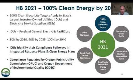 Task Force Meeting,  May 23, 2024 State Activities Relevant to OSW