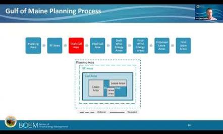BOEM eNGO January 2023 Meeting