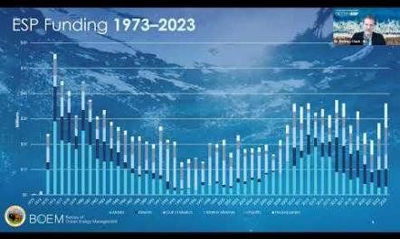 BOEM ESP 50th Anniversary: Innovative Partnerships NOPP, CESU, IOOS