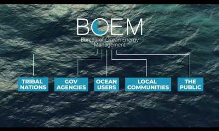 BOEM Videos | Bureau Of Ocean Energy Management