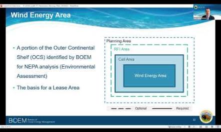 BOEM Gulf of Maine Outer Continental Wind Energy Leasing