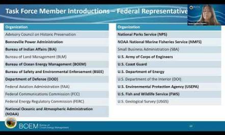 Oregon Department of Land Conservation and Development