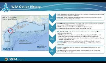 BOEM Unsolicited Lease Requests August 2024