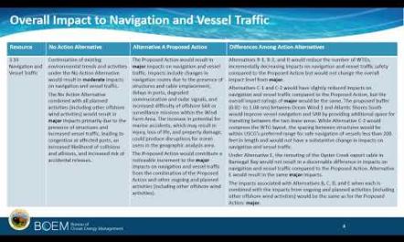 An Overview of Navigation and Vessel Traffic Impact Analysis in the DEIS