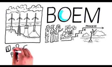 BOEM Renewable Energy Whiteboard